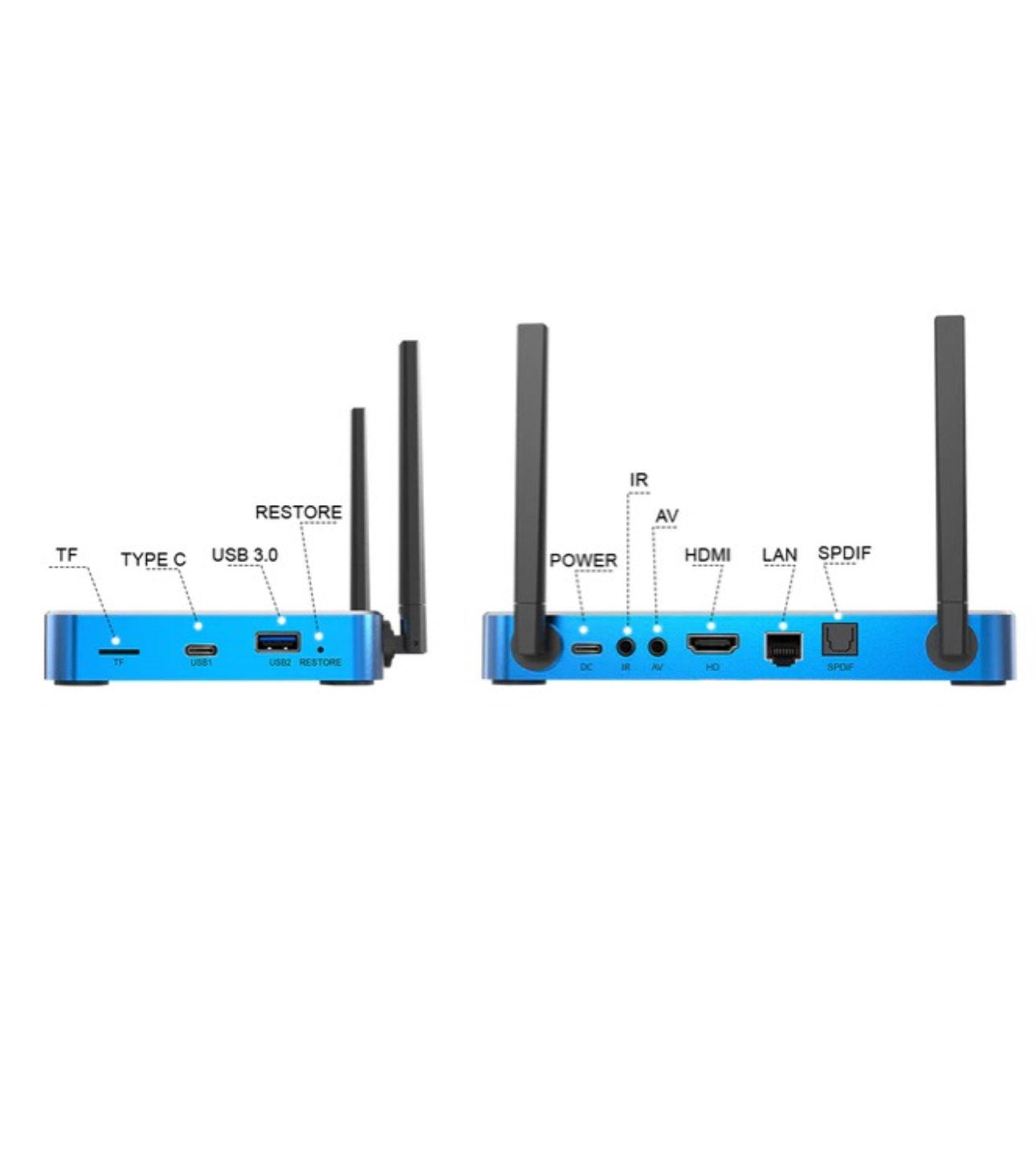 Superbox S7 Max